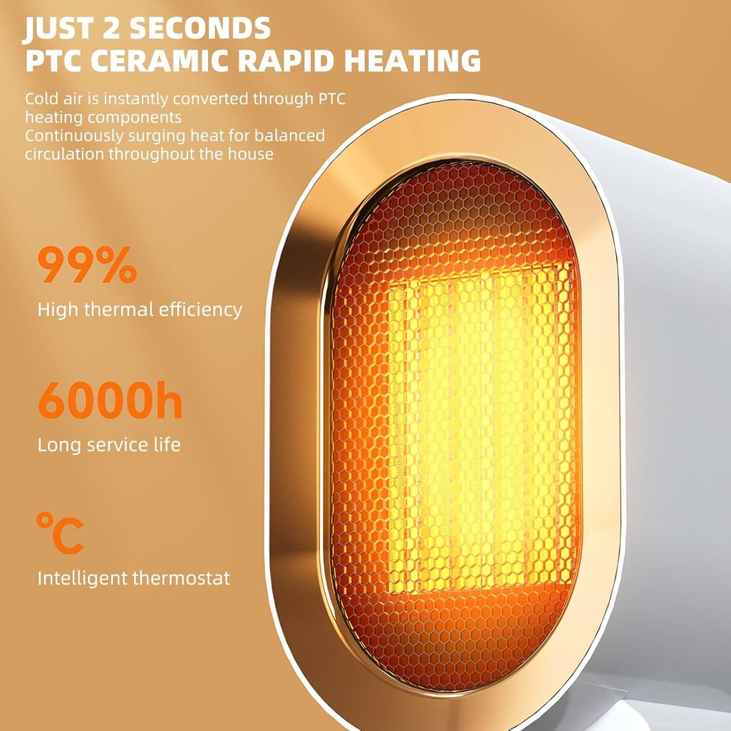 Portable Ceramic Heater, Fast Heating Electric Fan Heater