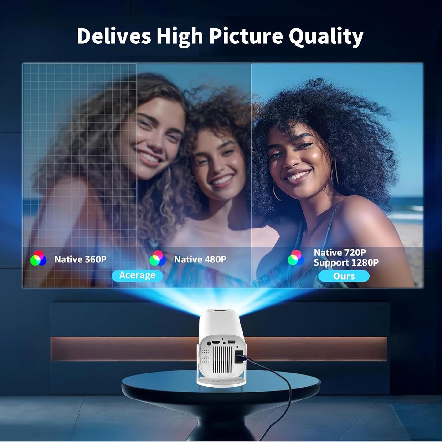 4K High definition Projector