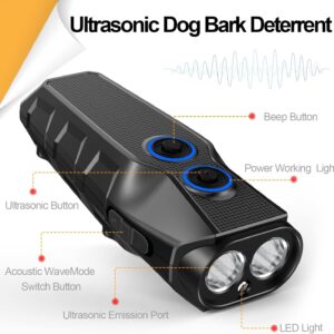 Dog Barking Control Device