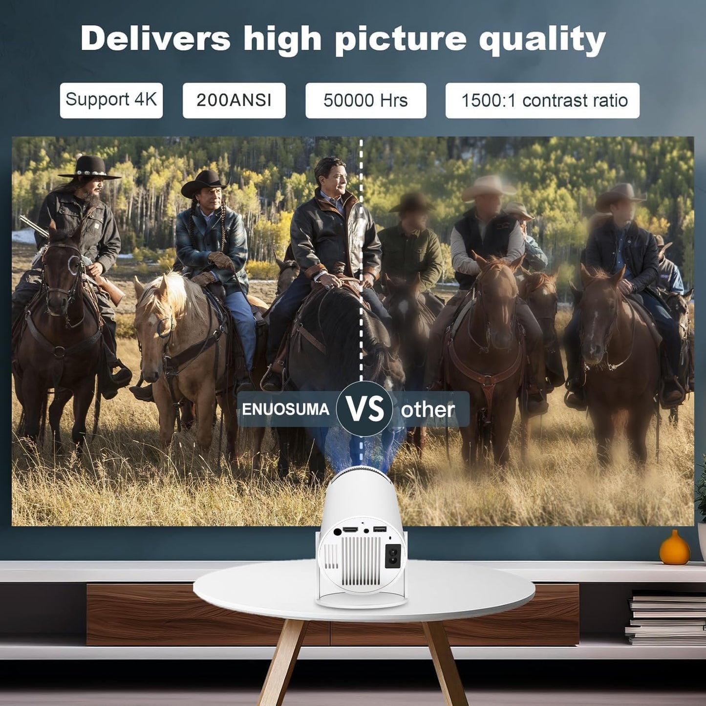 Mini Projector, Support 4K 1080P Portable Projector