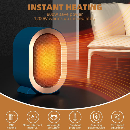 Portable Ceramic Heater, Fast Heating Electric Fan Heater