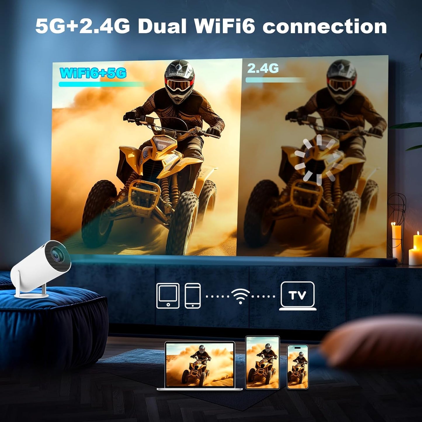 Mini Projector, Support 4K 1080P Portable Projector
