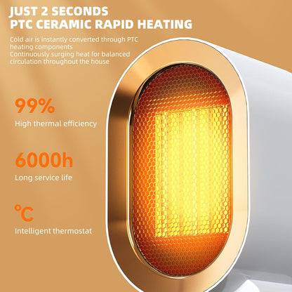 Portable Ceramic Heater, Fast Heating Electric Fan Heater