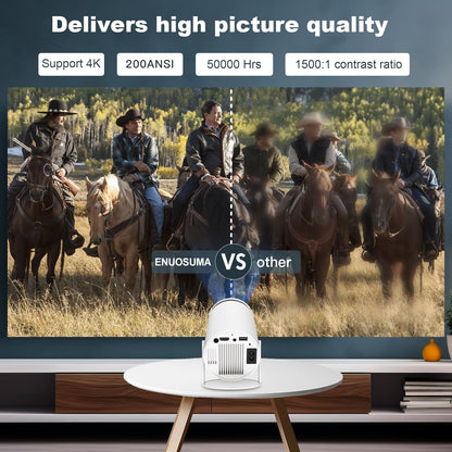 Mini Projector, Support 4K 1080P Portable Projector
